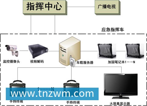 遵义这一隧道右幅贯通！(图1)