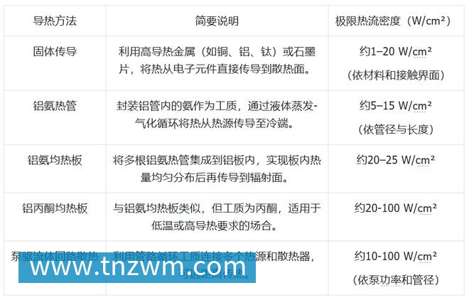 PG电子科技发展有限公司大模型上天、马斯克发射GPU?中国团队直接建「太空超算」(图6)